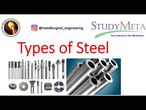 Types of Steel || Metallurgy || Mechanical || Engineering