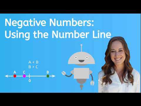 A4 Printable Number Line With Negative Numbers