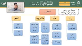 الدماء الخارجة من فرج المرأة 18 19 20 21 image