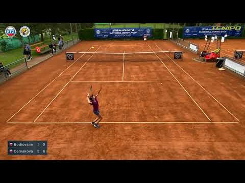 Karolina Bodiova - Tereza Cernakova (R2)