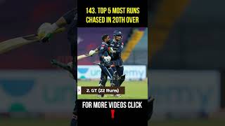 Top 5 Most Runs Chased In 20th Over Of IPL Match | MS Dhoni | GBB Cricket