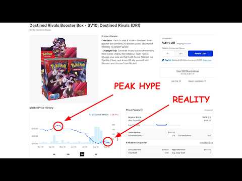 Pokemon Investors Get A Reality Check, Free Money is Gone