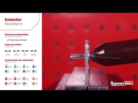 Cómo colocar un Remache Estándar - How to set a Standard Rivet - Remaches Tudela