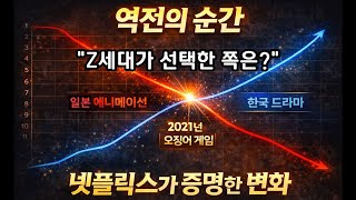 일본 애니메이션 30년 vs K 드라마 20년 | 글로벌 영향력 역전의 순간