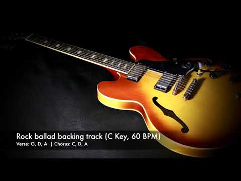 Rock ballad backing track (C Key, 60 BPM)