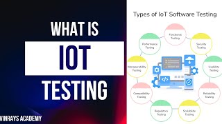 IoT Testing: Ensuring Stability in Connected Devices