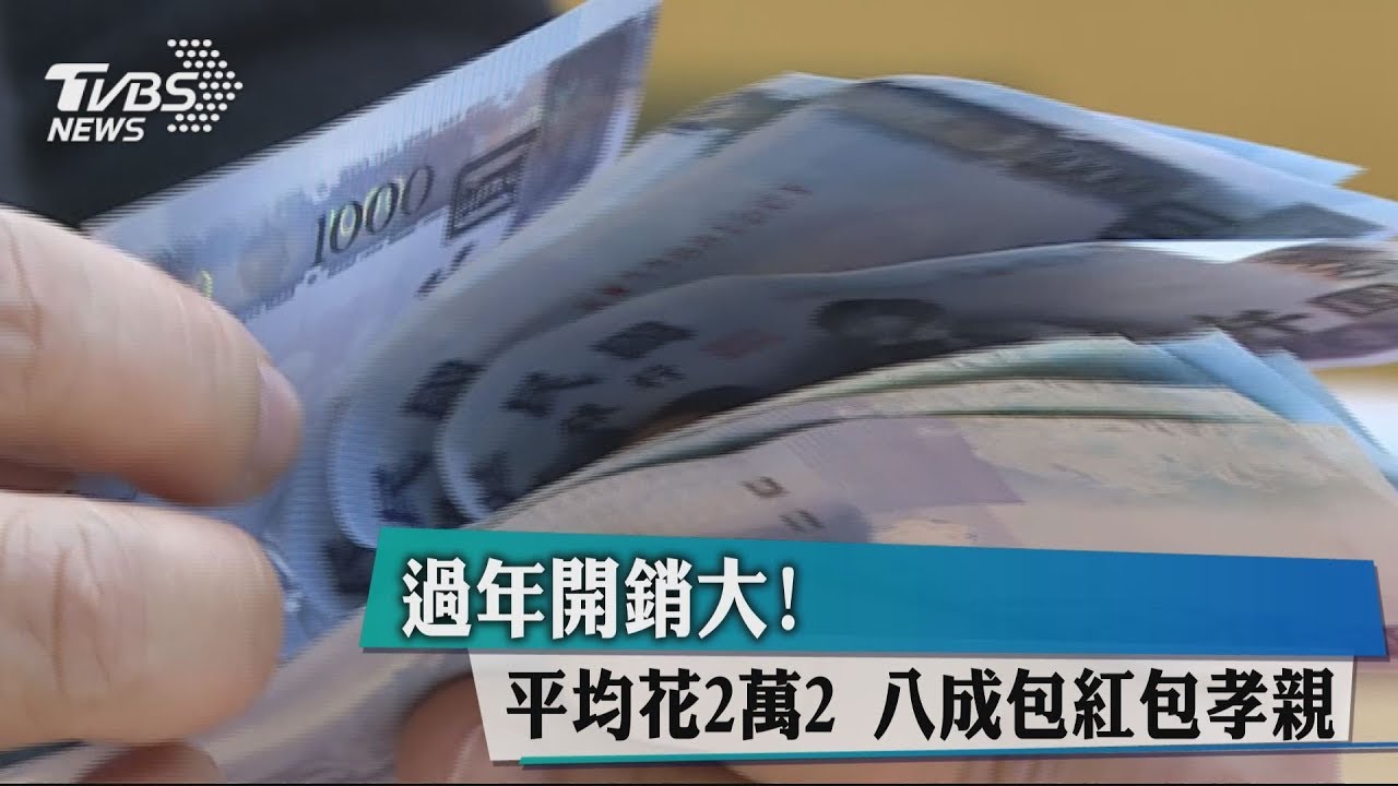 調查:年關壓力大 孝親紅包平均9388元