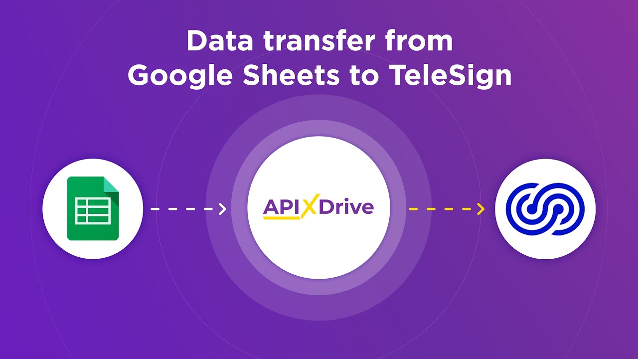 How to Connect Google Sheets to Telesign
