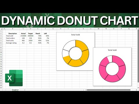 How to Create a Beautiful and Modern Look Chart in Excel Step by Step From Scratch
