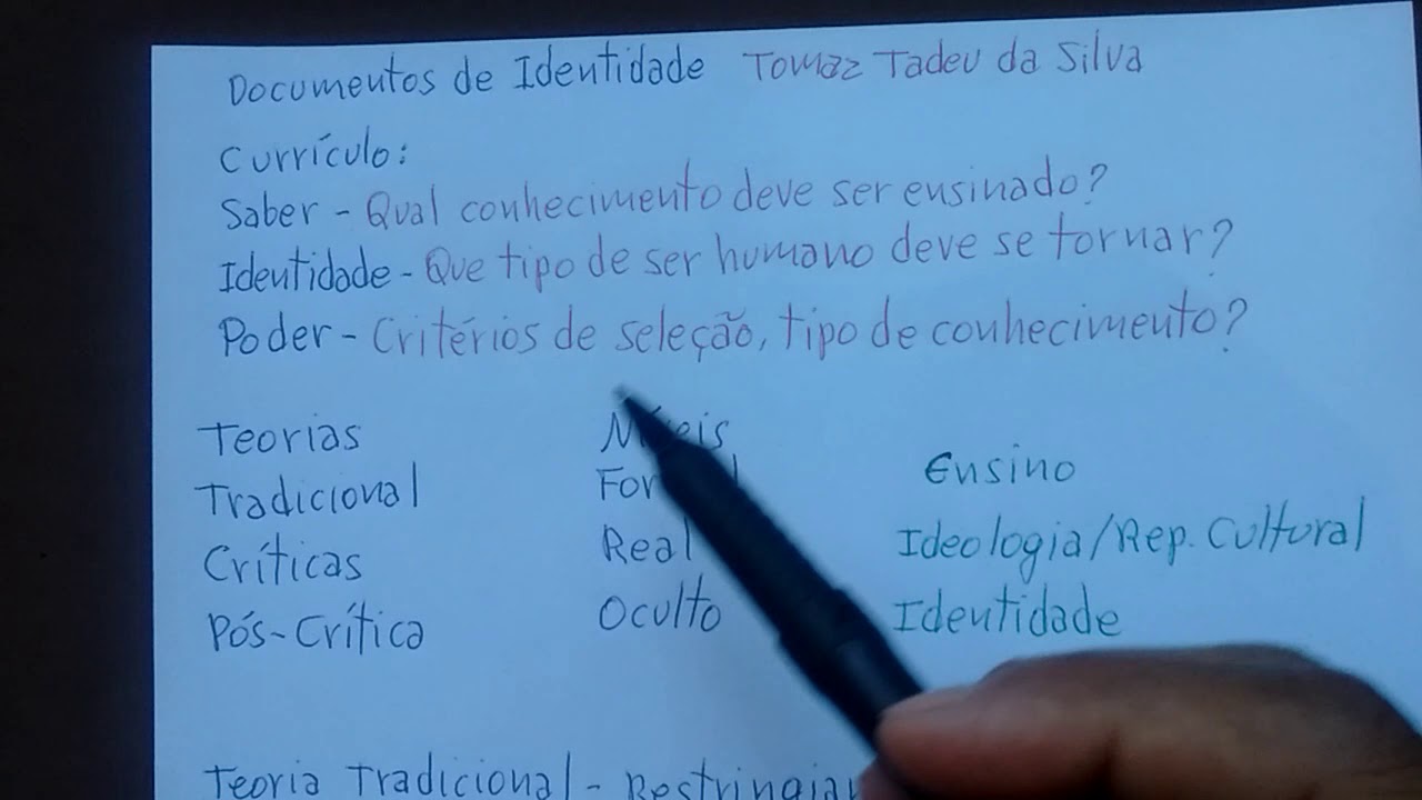 Documentos de Identidade: uma introdução às teorias de currículo - Tomas Tadeu da SILVA