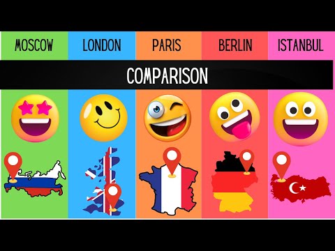 Moscow vs London vs Paris vs Berlin vs Istanbul | Europe | City Comparison