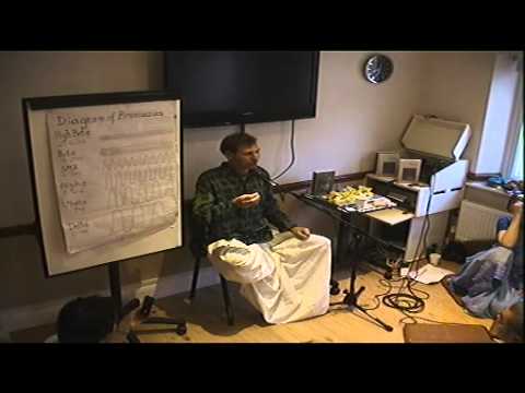Seminar on Harinam Cintamani Part2  - HG Isana Gaura das.f4v