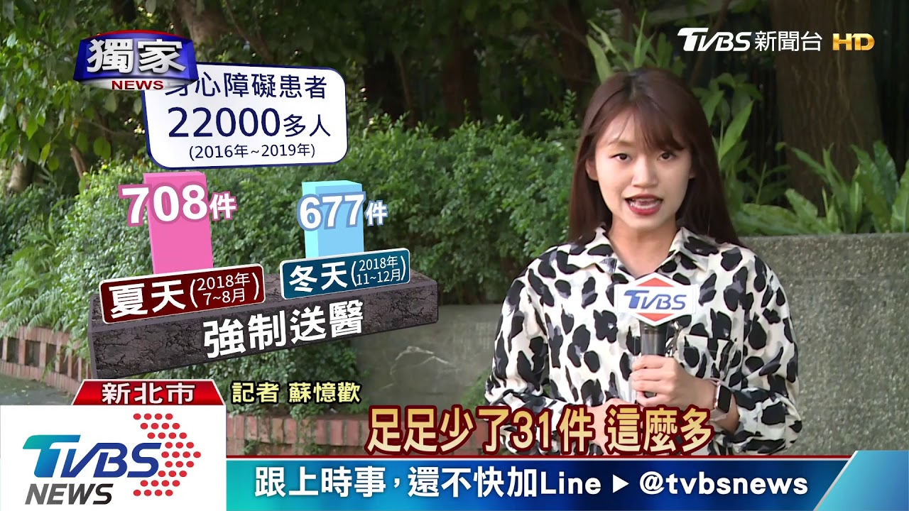 子亮刀逛大街遭強制送醫 母緩頰:因太熱