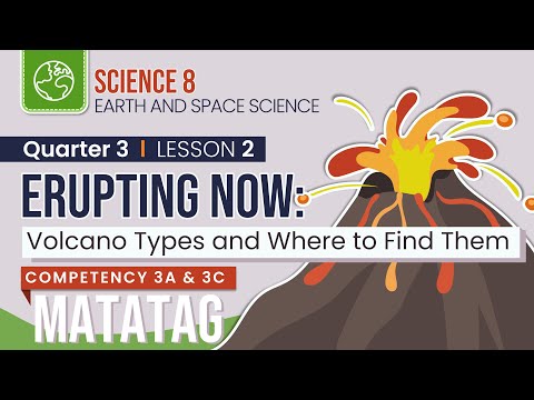 Volcanoes PART 1: Activity and Location