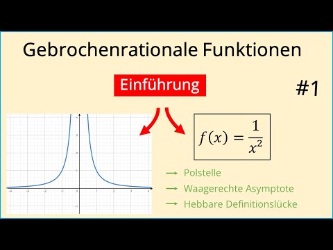 Fractional Rational Functions #1 - Introduction, Asymptote, Pole, Removable Gap in Definition