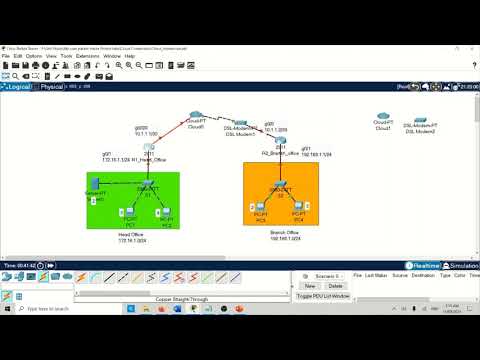 Cisco Packet Tracer Could Configuration