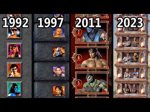 Evolution of Towers in Mortal Kombat (1992-2023)