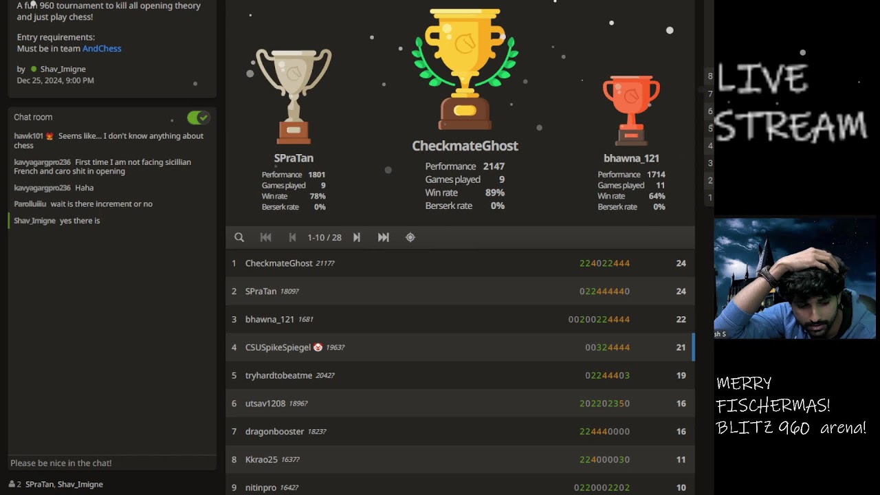 Merry Fischermas 960 Chess Tournament