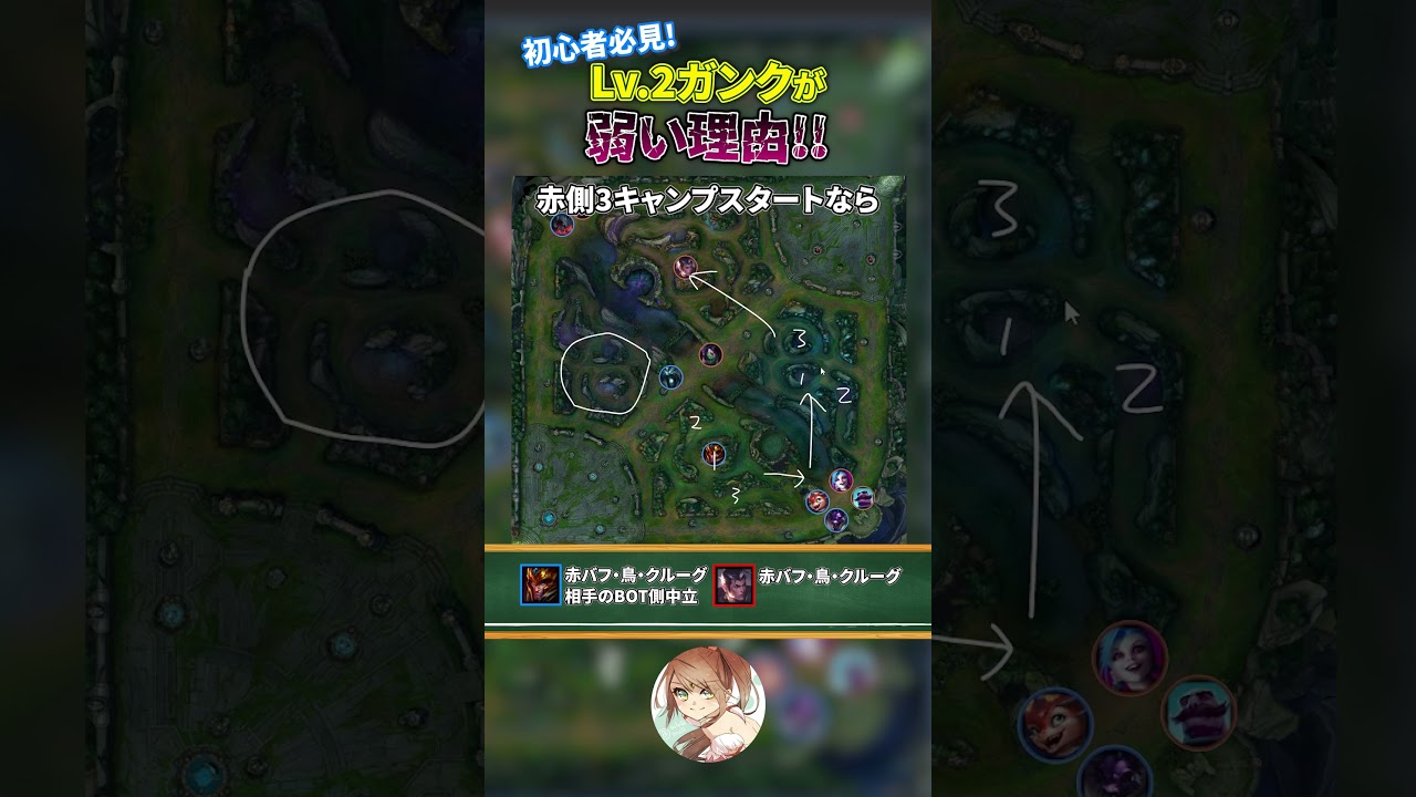 【LoL】レベル2ガンクが世界一弱い理由 #leagueoflegends