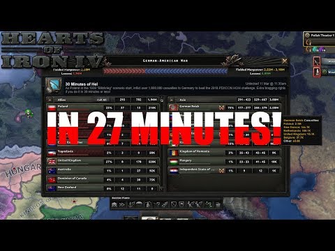 Hearts of Iron IV: 30 Minutes of Hel... In 27 Minutes (1939-1941)