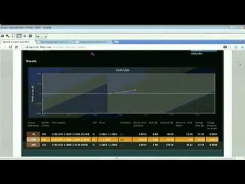 May 27th Tiger Technicians Hour with host Basil Chapman on TFNN - 2014