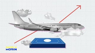 Por qué algunas aerolíneas bajan los precios de los vuelos en plena guerra en Oriente Medio