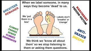 WHY ‘I'M RIGHT - YOU'RE WRONG’ prevents debate on important issues from moving on effectively