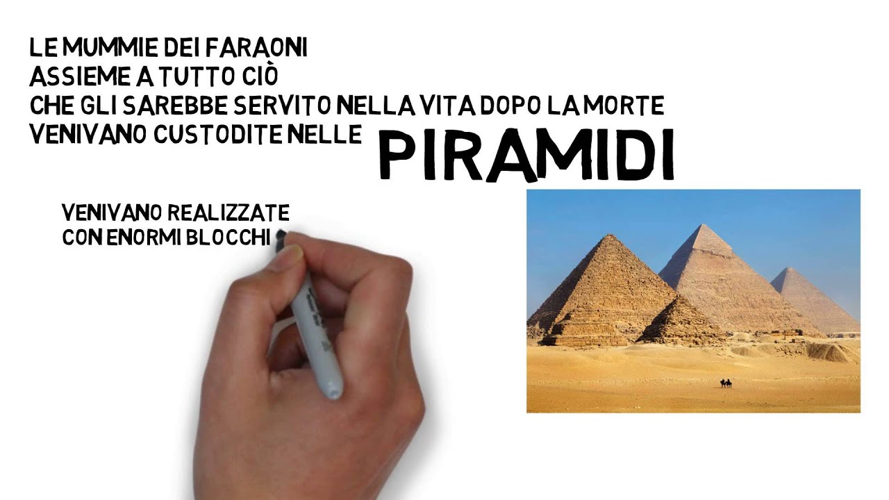 GLI EGIZI