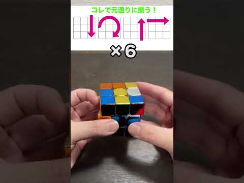 必ず画面を回転してください。これには驚くべき利点があります。