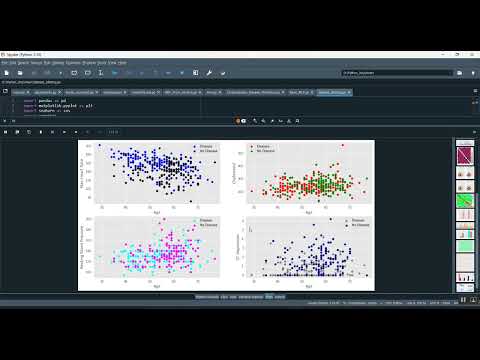 Heart Disease ML Classification in Python Projects