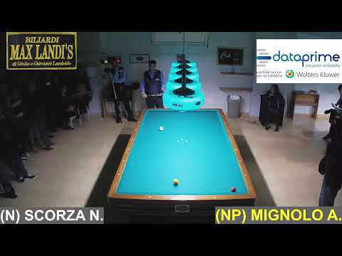 SCORZA N. - MIGNOLO A.