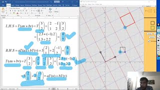 What is Linear Transformation and its geometrical representation.