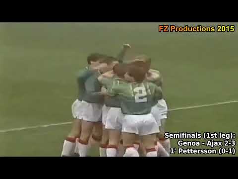 1991-1992 Uefa Cup: AFC Ajax All Goals (Road to Victory) (!BLOCKED!)