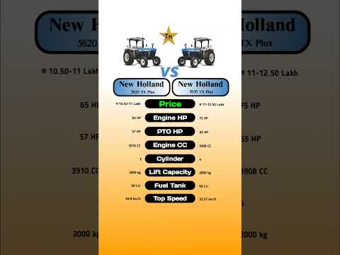 New Holland 5620 TX Plus Vs New Holland 5630 TX Plus #technnu