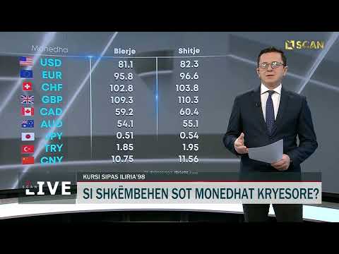 Nuk ndalet rënia e euros, zbret poshtë 96 lekëve-Këmbimi Valutor 25 dhjetor