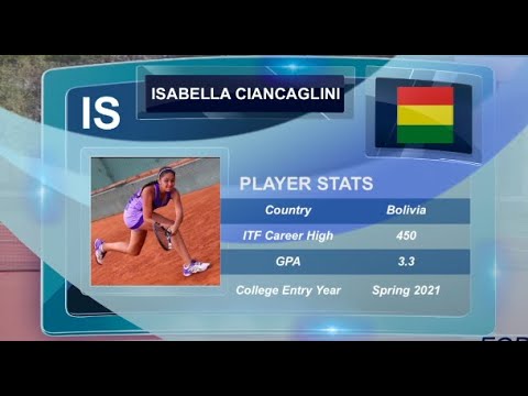 Isabella Ciancaglini - Tennis Highlights Video 2020/21