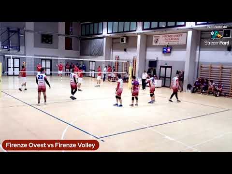 Serie C maschile F. Ovest