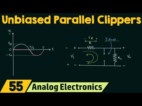Semiconductor Materials