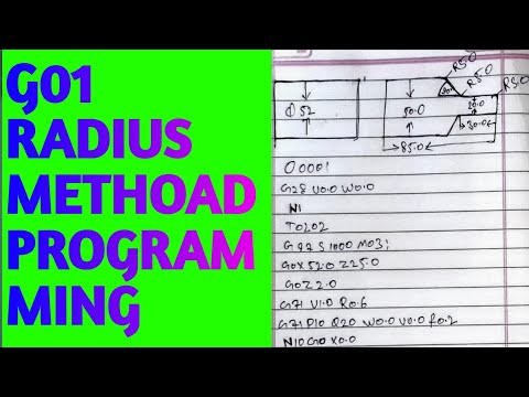 G01||RADIUS||METHOAD||PROGRAMMING ||