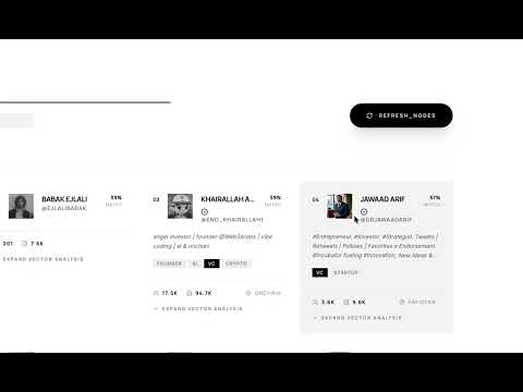 Twiqr - Semantic search on your twitter followers, find the right people in your audience.