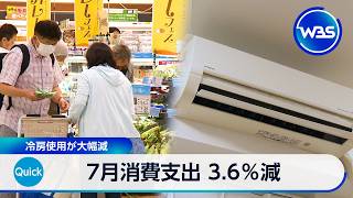 7月消費支出 3.6％減　冷房使用が大幅減【WBS】