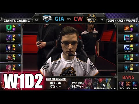 GIANTS vs Copenhagen Wolves | S5 EU LCS Spring 2015 Week 1 Day 2 | GIA vs CW W1D2G2 Full VOD HD