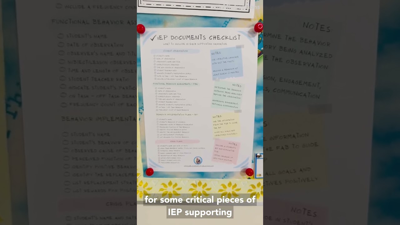 IEP Supporting Documents Checklist for SPED teachers Writing Student Observations, FBA, BIP, Crisis