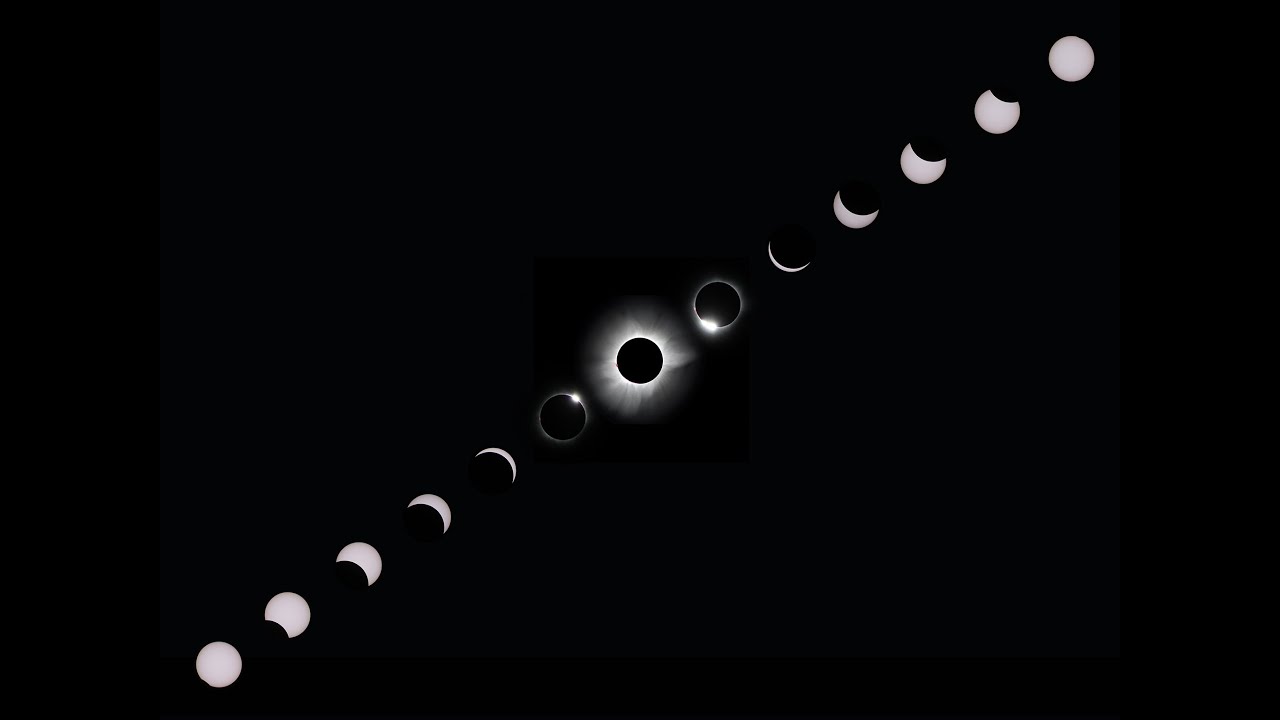 The 2024 Total Solar Eclipse | Viewing and Info | April 8, 2024