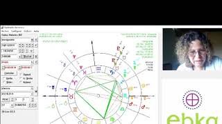 Cuarto Menguante y Consejos de los Oráculos