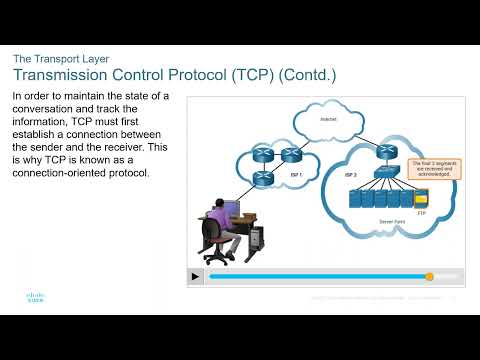 Cisco - CyberOps Associate - Module 09 - The Transport Layer