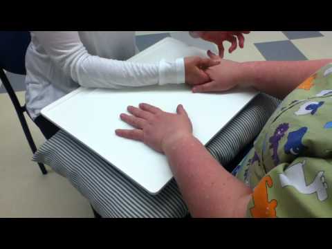 MMT for MCP, PIP, DIP