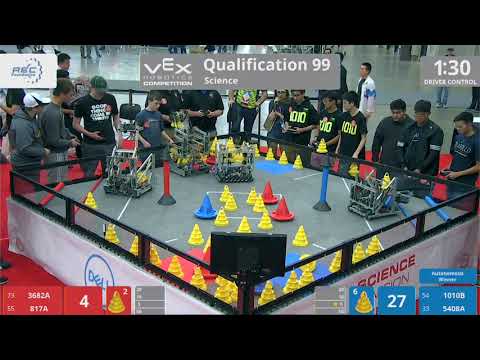 2018 VRC Sci Q99 - 3682A 817A vs 1010B 5408A - 36 to 130