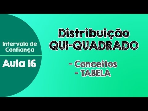 Vídeo: Tabela Qui Quadrado: perguntas e respostas de conversão