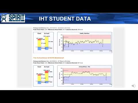 Overview of the IHT System for PE